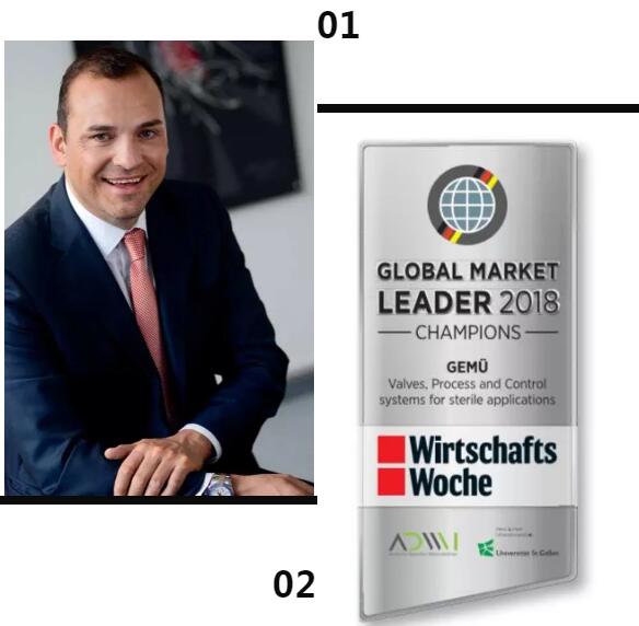 wyTBm(x)@Global Market LeaderQ̖