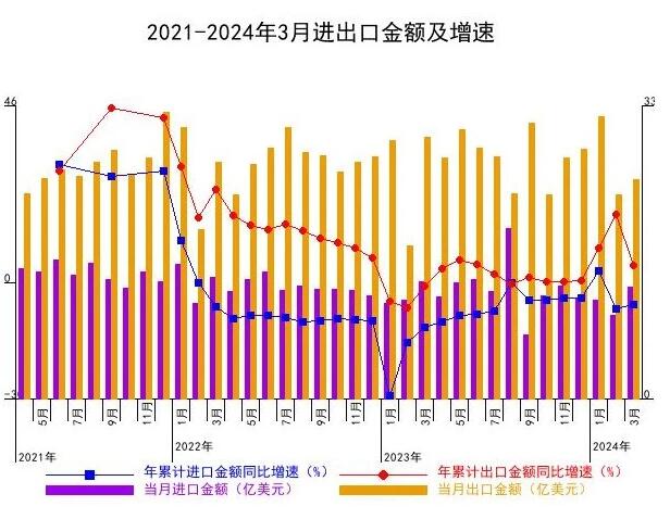 2021-20243M(jn)ڽ~